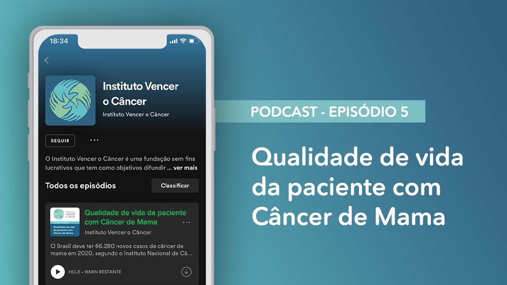 Podcast – Qualidade de vida da paciente com Câncer de Mama.