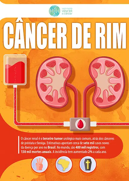 Livros