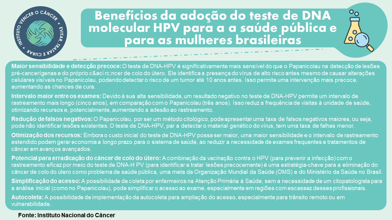 Papanicolau x teste molecular: entenda as vantagens da opção que está sendo adotada pelo SUS para o diagnóstico do câncer de colo de útero
