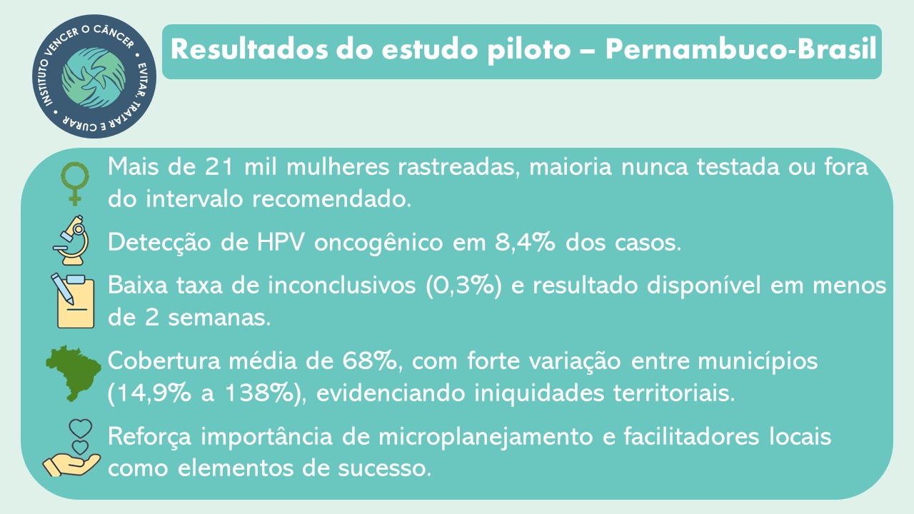 Papanicolau x teste molecular: entenda as vantagens da opção que está sendo adotada pelo SUS para o diagnóstico do câncer de colo de útero
