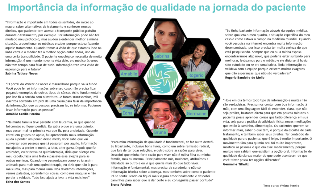 Instituto Vencer o Câncer: desde 2014 conecta pacientes à informação de qualidade para ajudar a evitar, tratar e curar