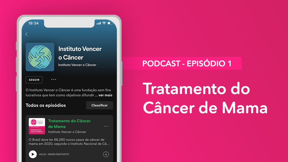 Podcast Episódio 1 - Tratamento do Câncer de Mama